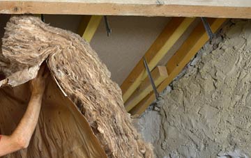 Knayton pitched roof insulation costs